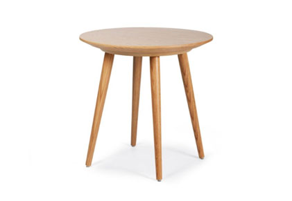 Side & Accent Tables